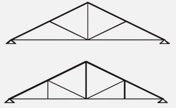 detail kuda kuda kayu