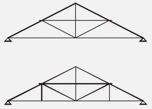 detail kuda kuda kayu