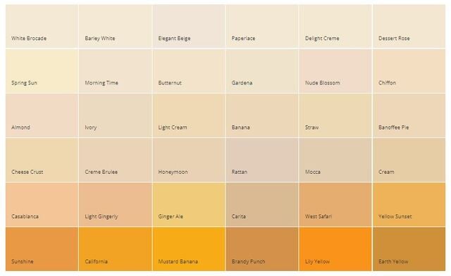 Katalog Warna Cat Dulux catylac interior Emas