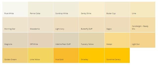 Katalog Warna Cat Dulux Kuning