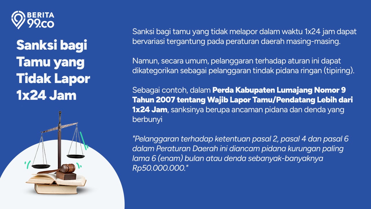 hukum tamu tidak wajib lapor 1x24 jam