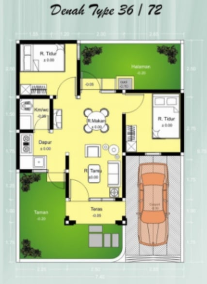 rumah minimalis type 36/72