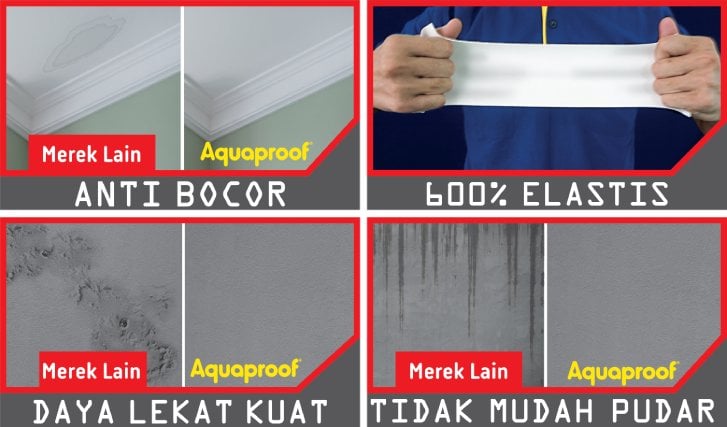 perbandingan cat anti bocor aquaproof dan merek lain