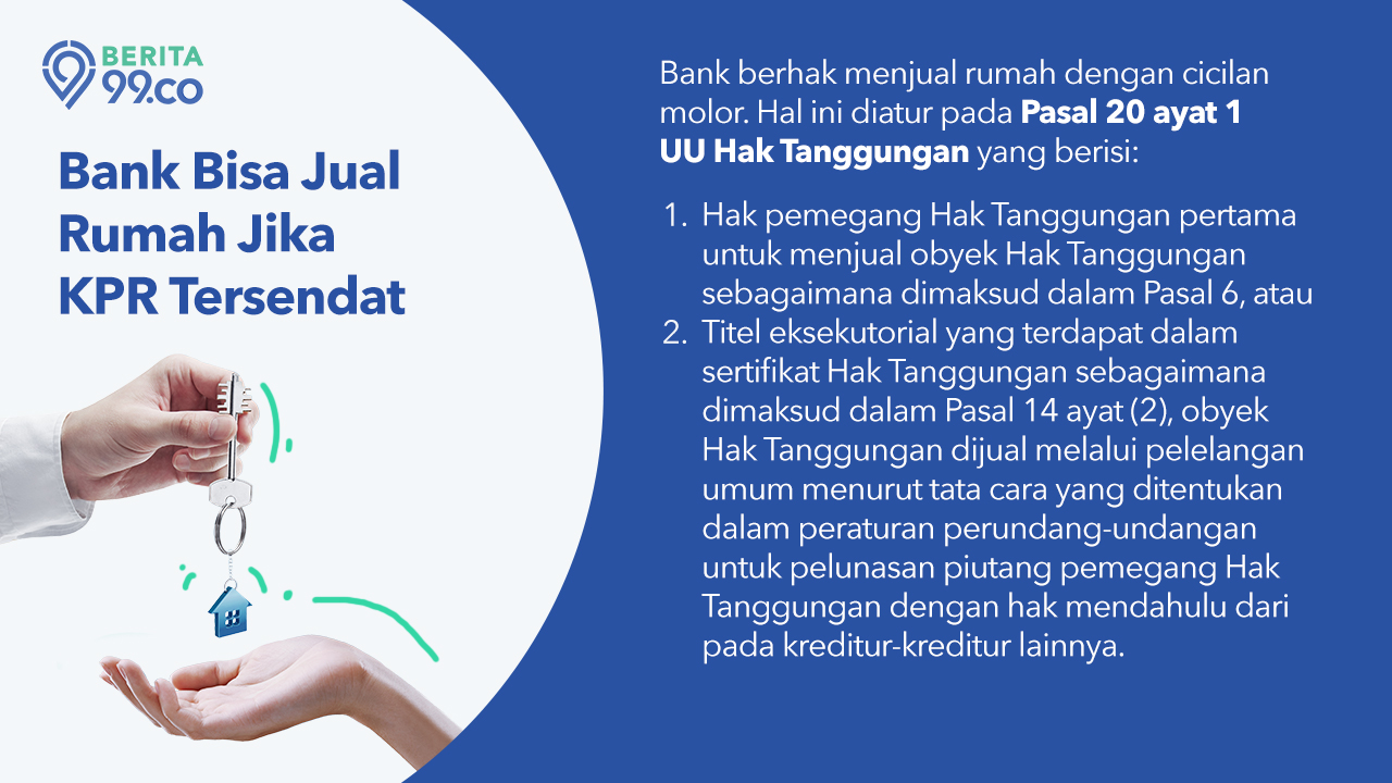 Bank Bisa Jual Rumah Jika KPR Tersendat dan nunggak
