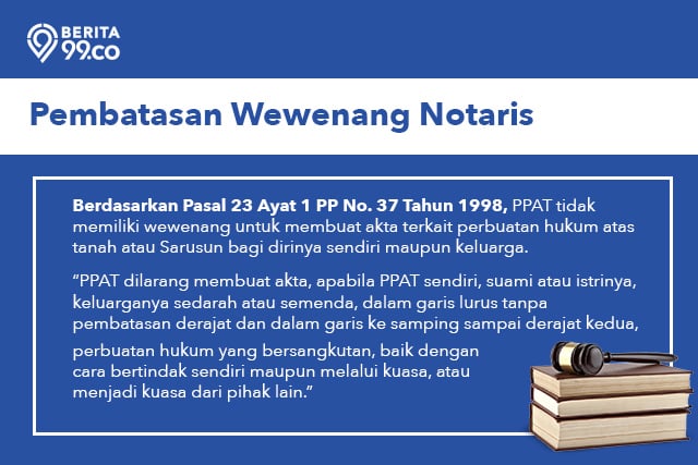 pembatasan wewenang notaris