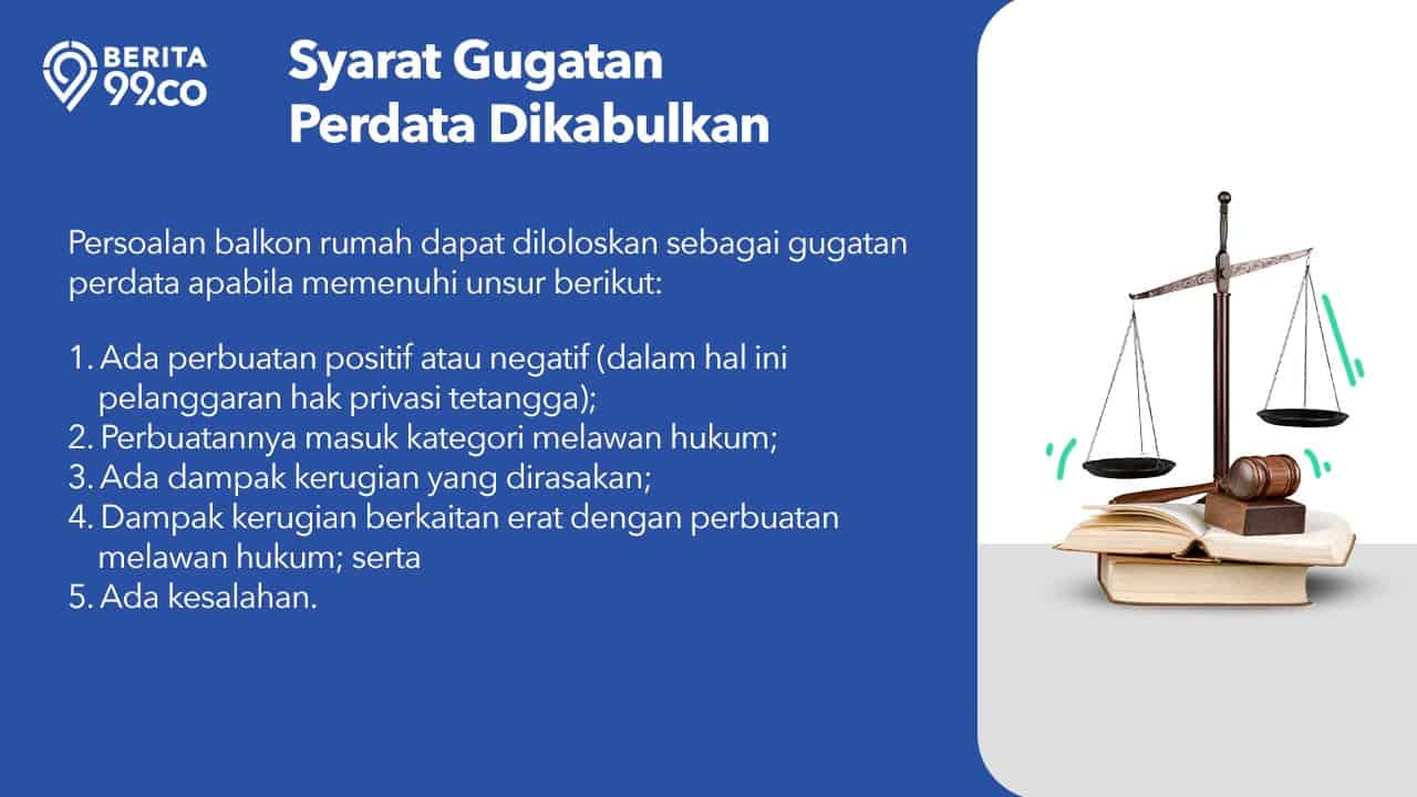 gugatan perdata melawan hukum