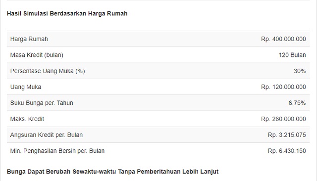 simulasi kpr take over bni