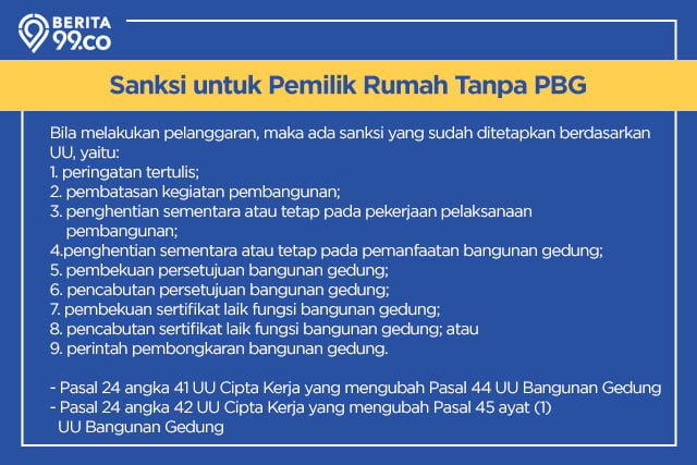 sanksi bila tak memiliki PBG saat membangun rumah