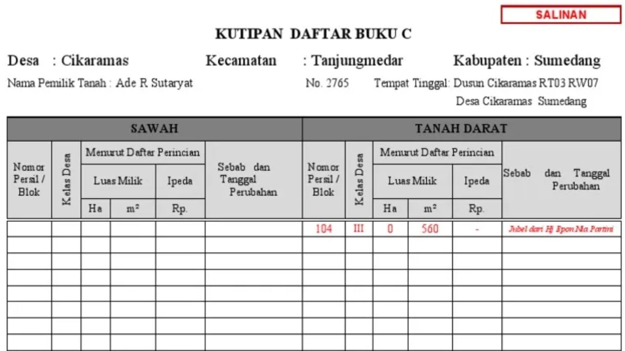 kenapa mengurus letter c di desa sangat sulit