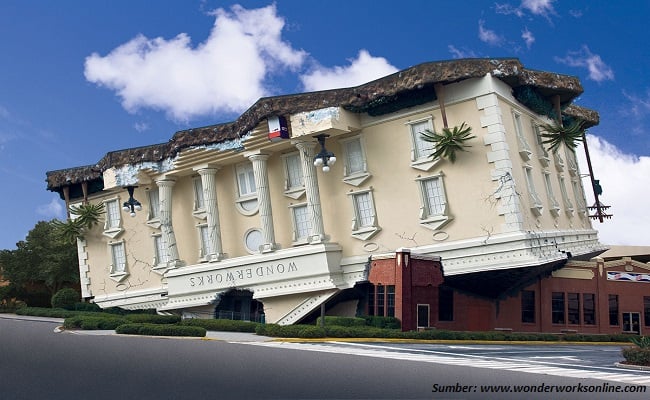 wonderworks amerika serikat