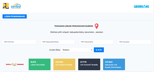 situs sikumbang