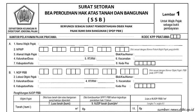 Mengenal Bphtb Pengertian Tarif Cara Hitung Dan Syarat