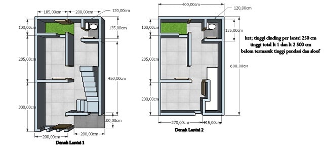 denah rumah 4x6