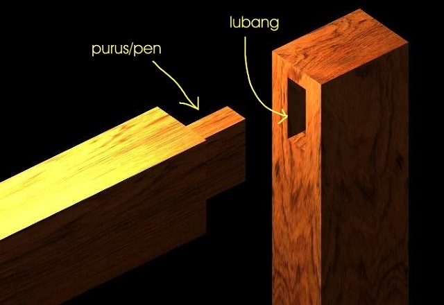 pen lubang pasak pada bangunan rumah