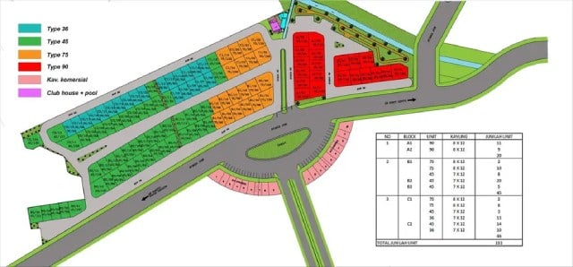 samira residence sentul