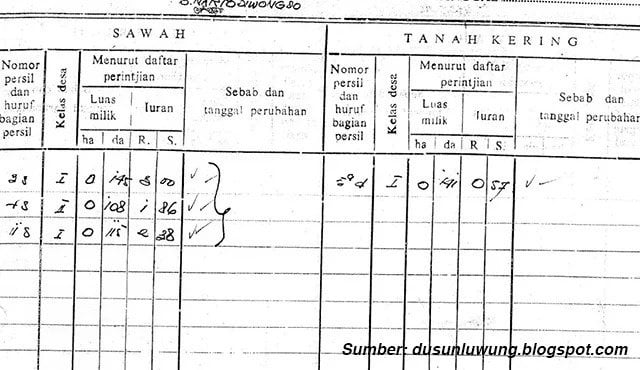 cara mengubah letter c ke shm mudah