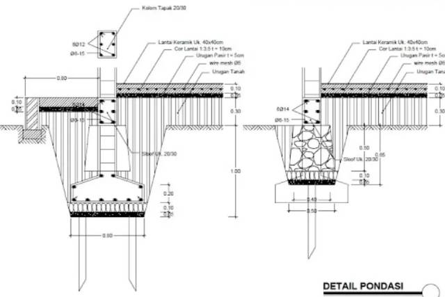 material pondasi cerucuk