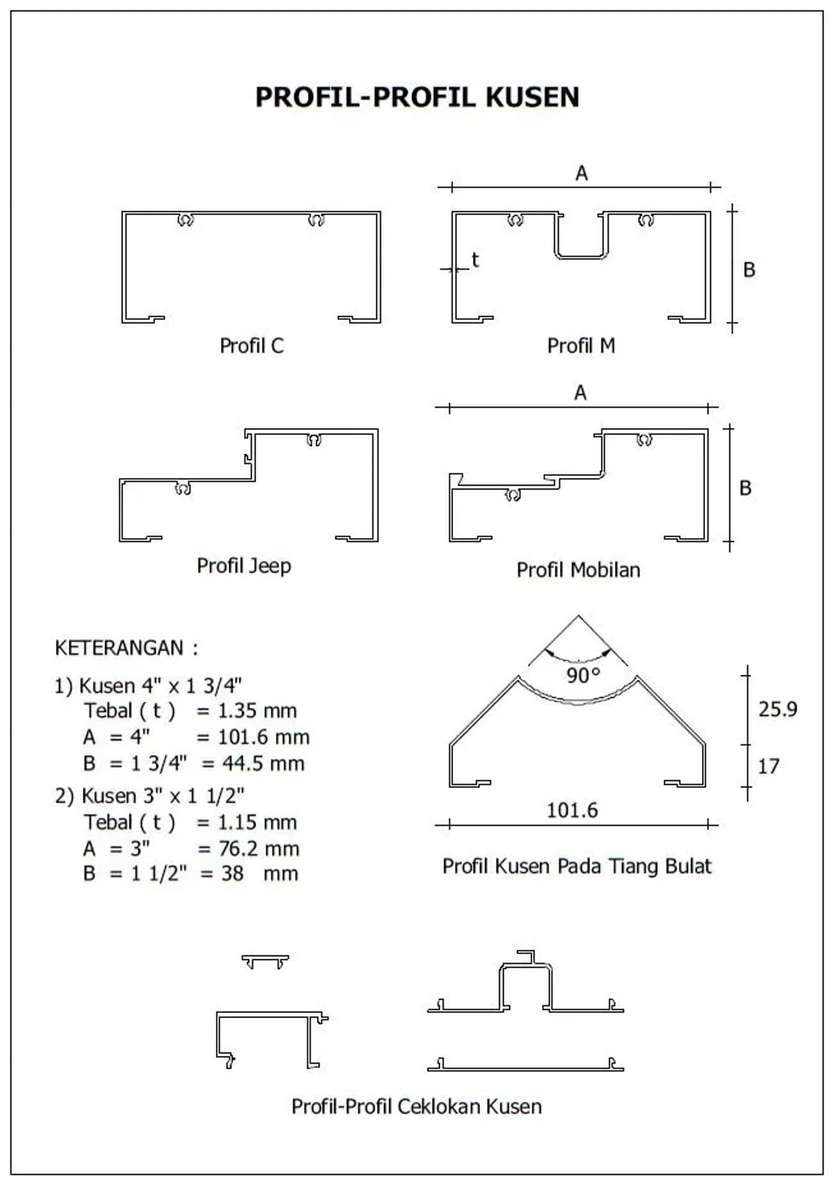 profil kusen aluminium