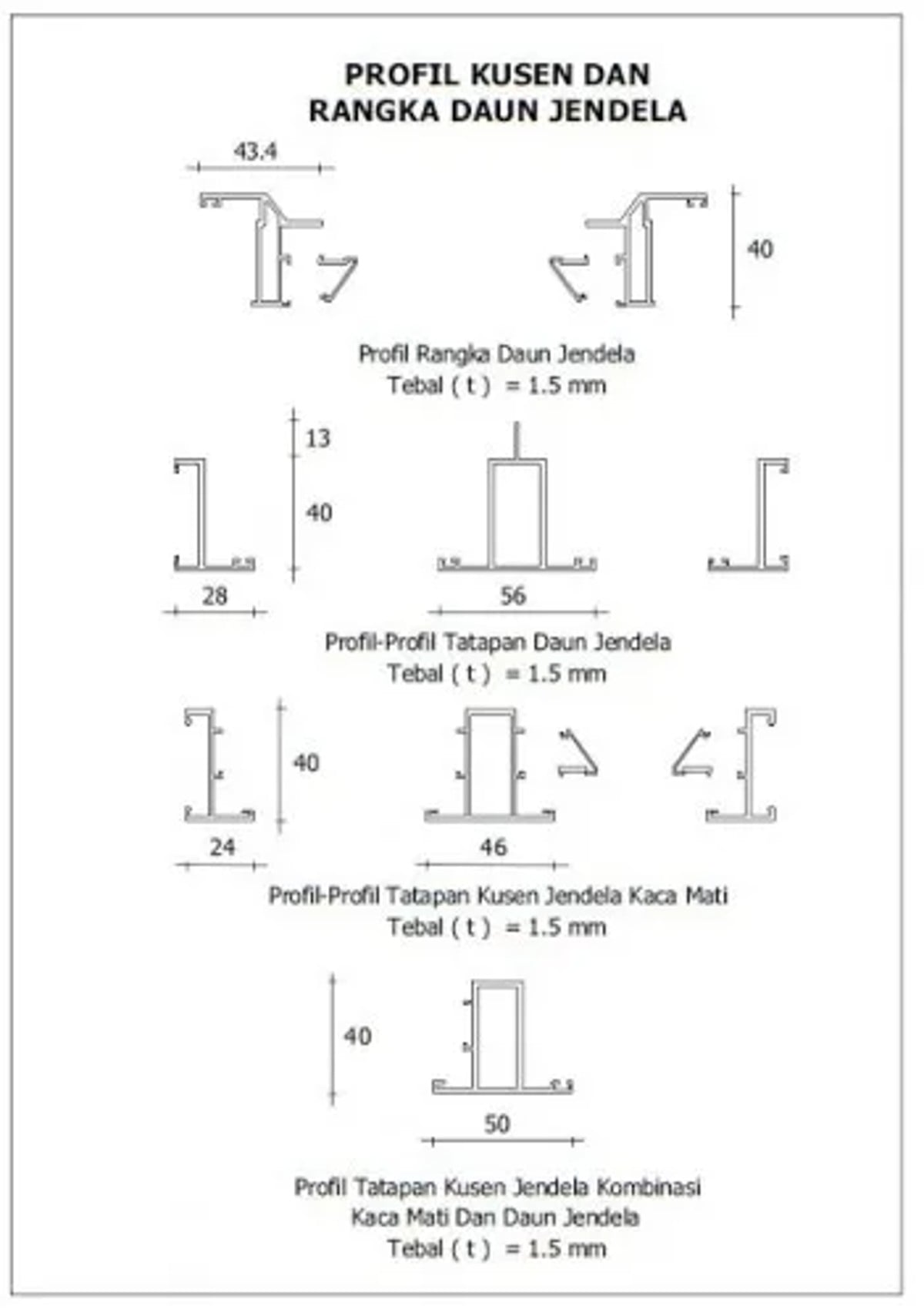 Profil Daun Jendela Aluminium Casement