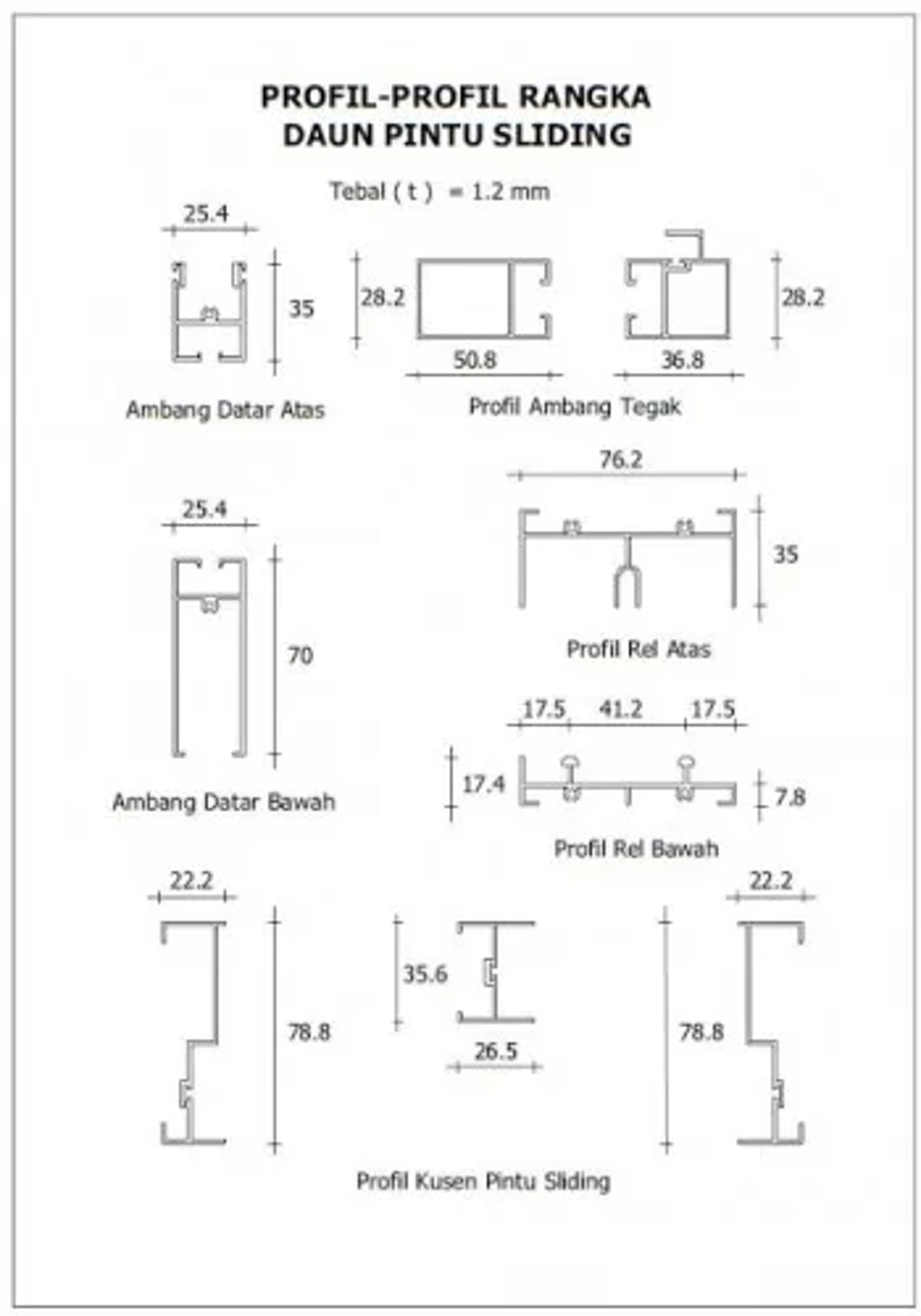 Profil Daun Jendela Aluminium Sliding dan ukuran kusen aluminium