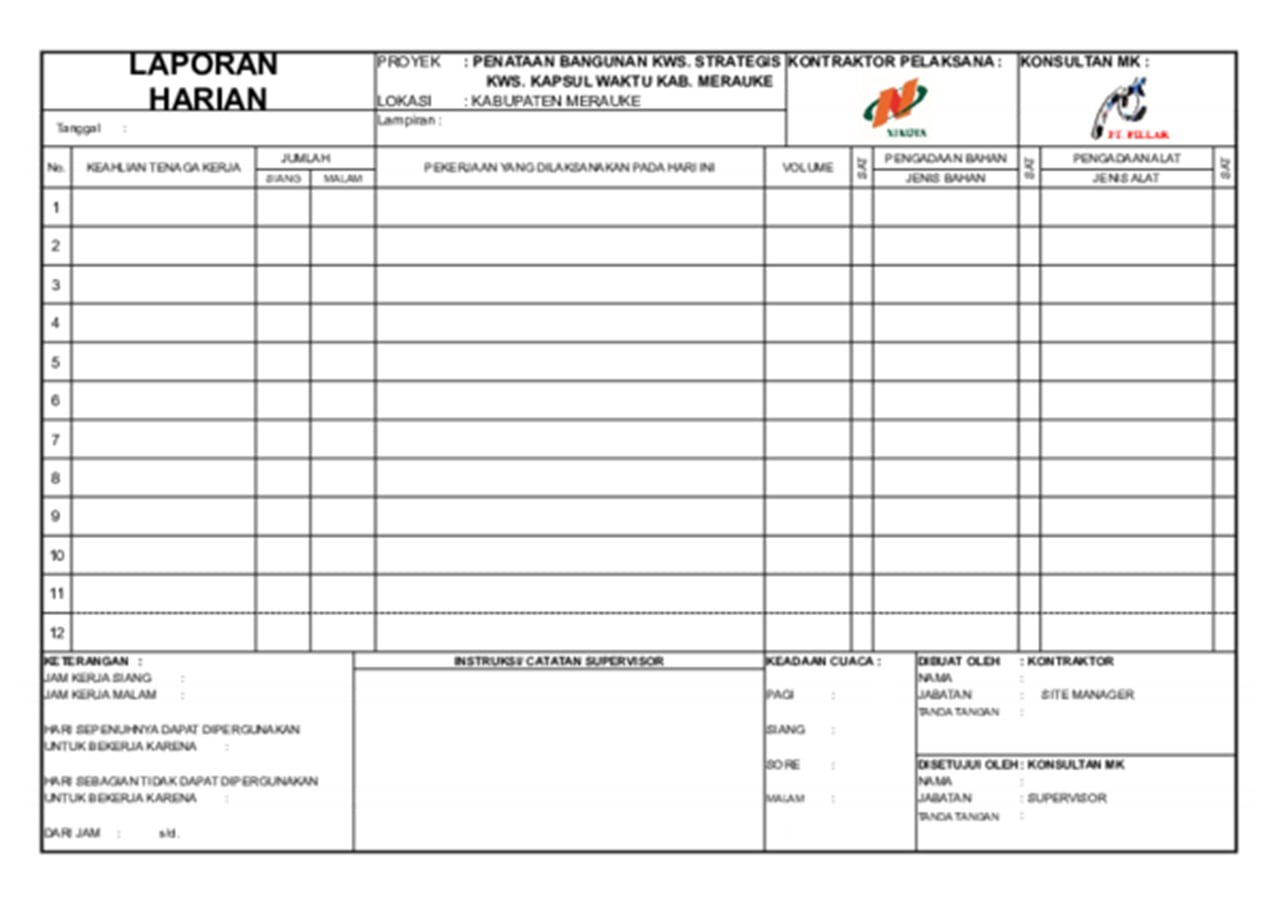 contoh laporan harian proyek