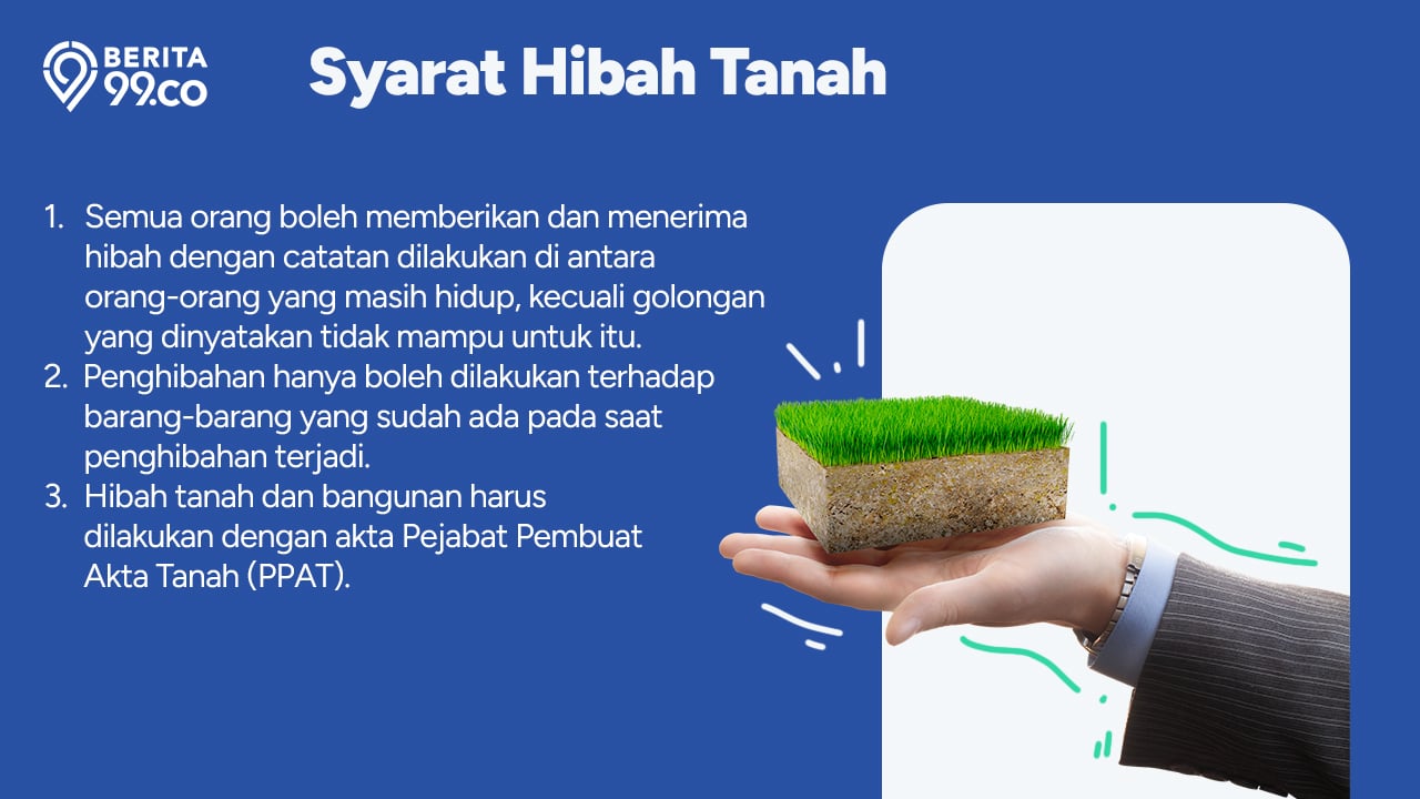 syarat hibah