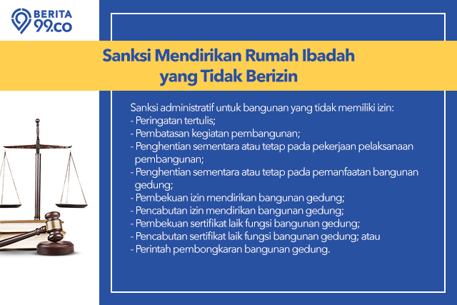 sanksi bangunan tanpa izin