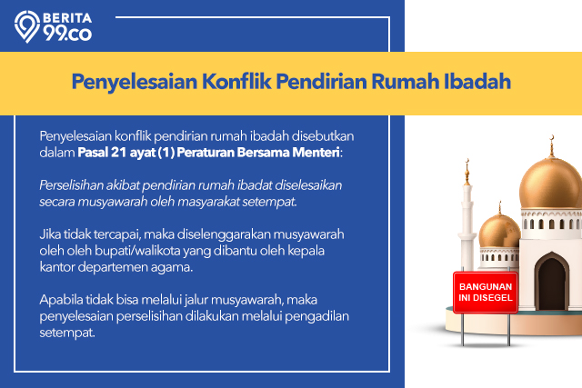 konflik rumah ibadah