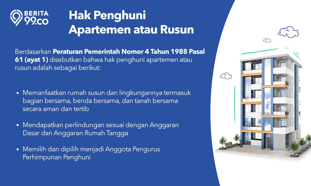 hak penghuni apartemen