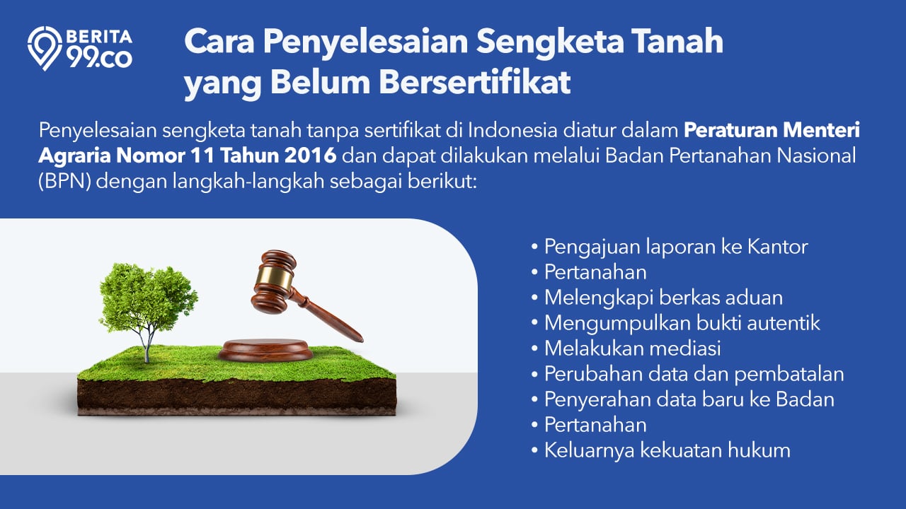 penyelesaian sengketa tanah yang belum bersertifikat