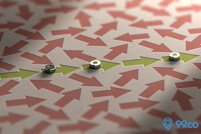 3 Cara Menghitung Bunga Pinjaman Bank untuk KPR