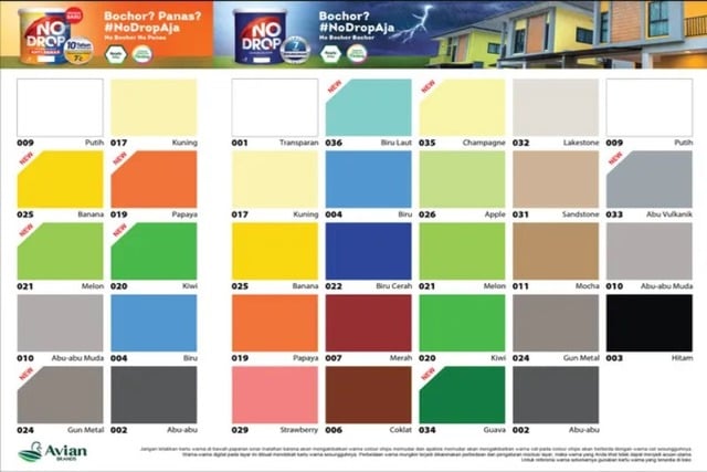 warna cat no drop tinting
