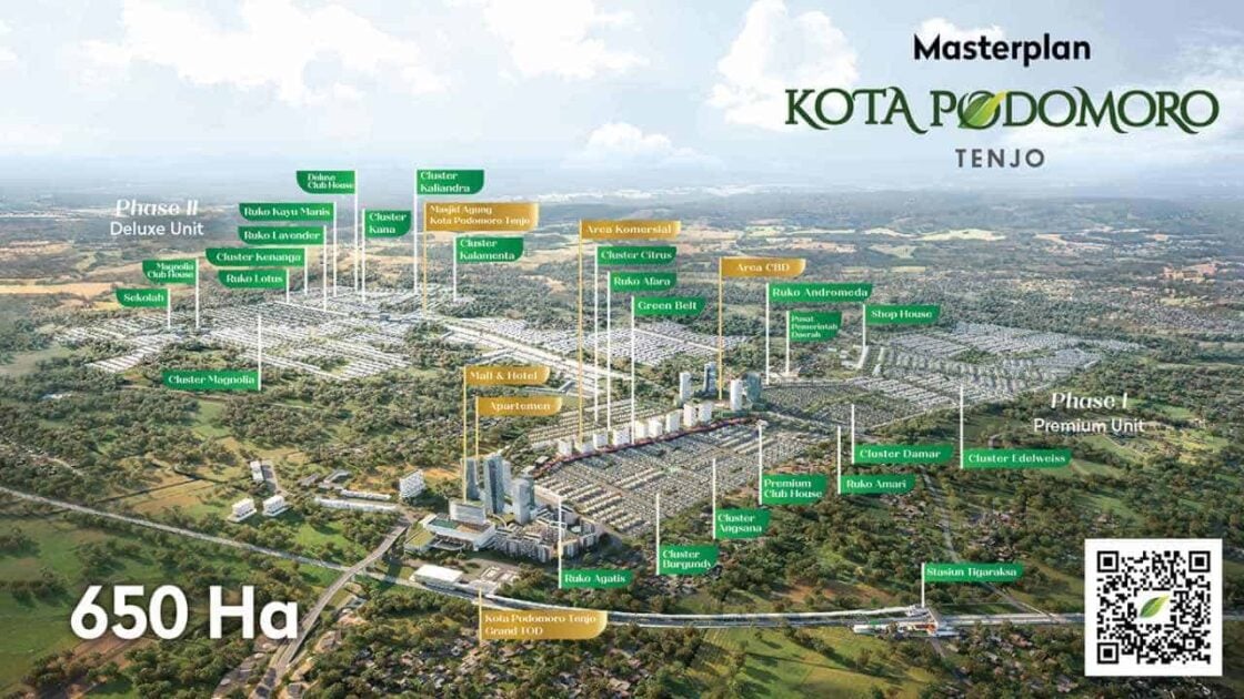 Kota Podomoro Tenjo, The Next Serpong di Barat Jakarta Kota Podomoro Tenjo, The Next Serpong di Barat Jakarta