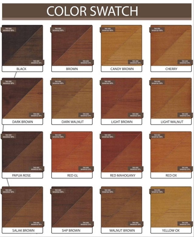 warna cat kayu biovarnish