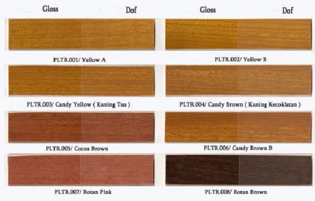warna cat kayu transparan