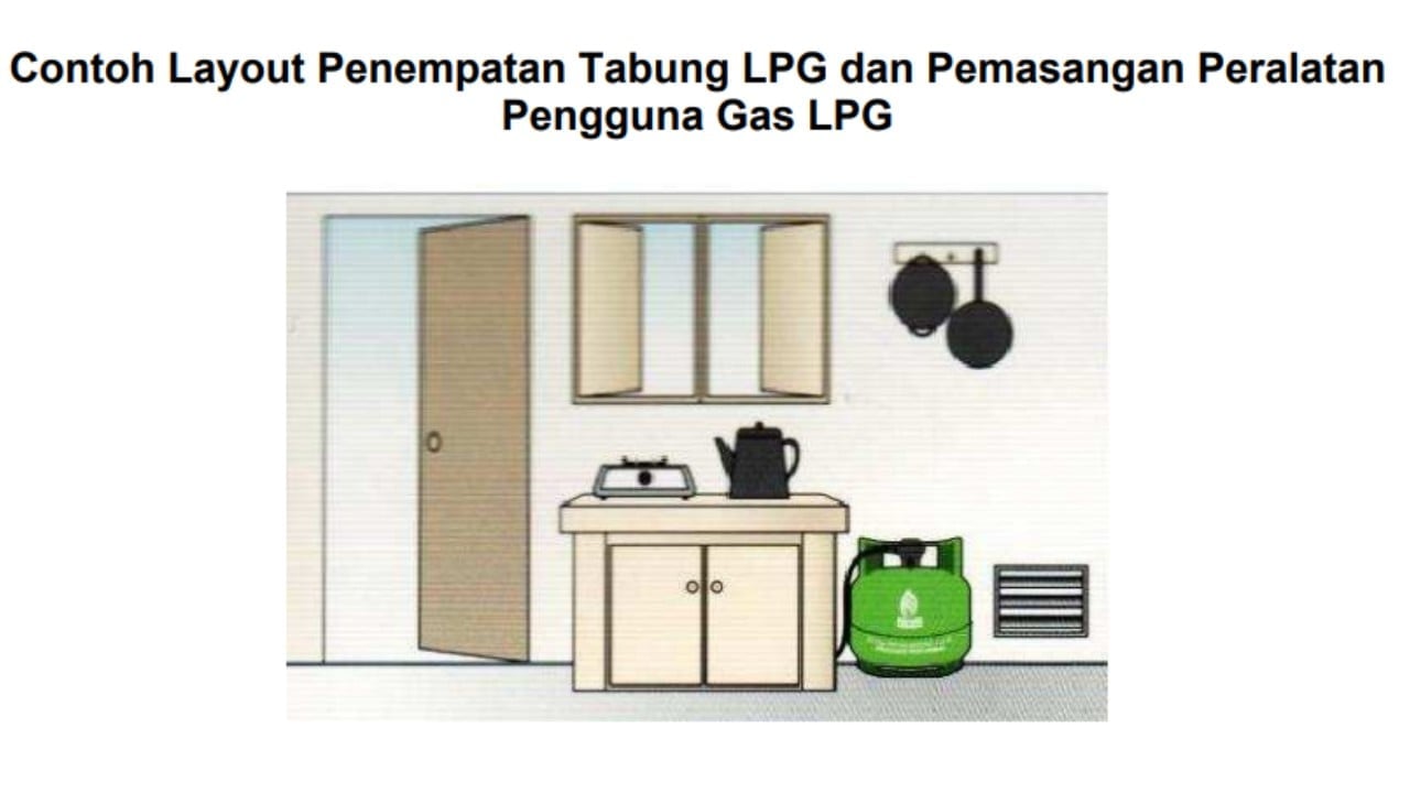penempatan kompor dan tabung gas yang benar