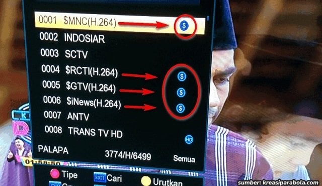 Cara Mencari Channel RCTI di TV Digital dengan Mudah