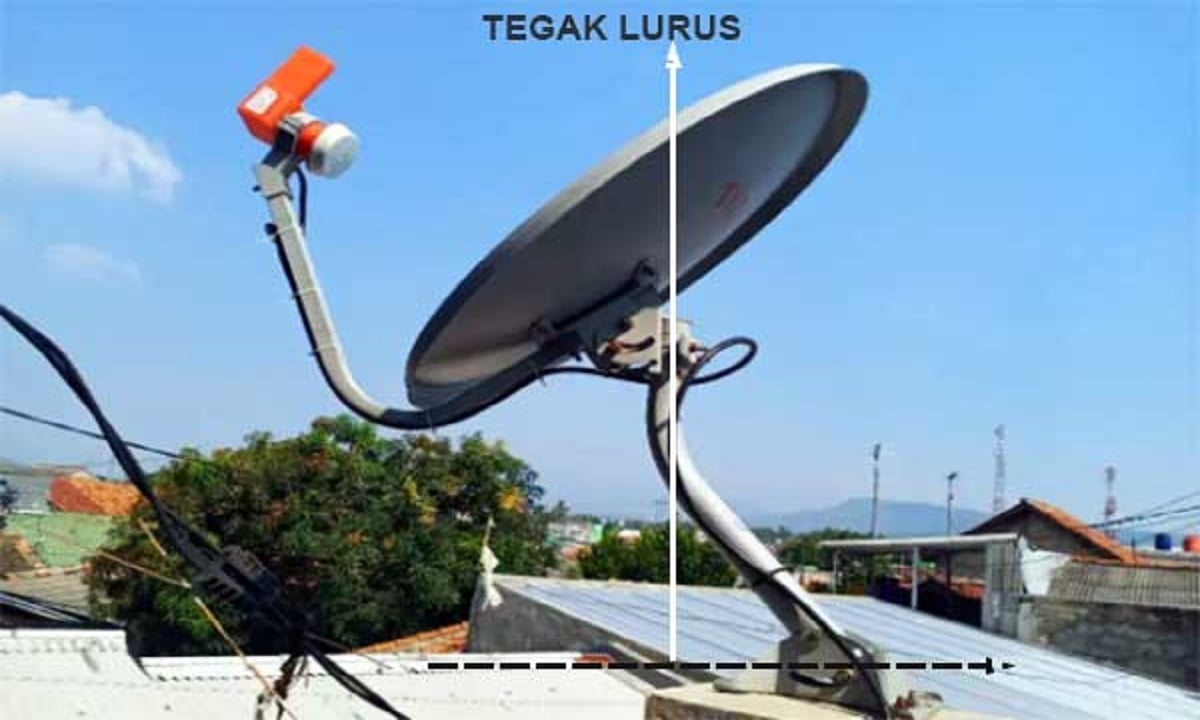 cara pasang parabola mini k vision