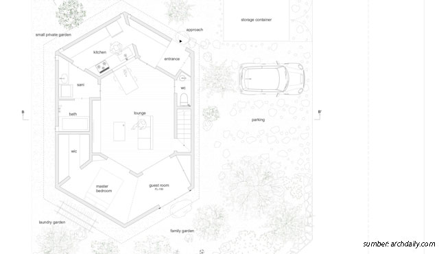 rumah minimalis