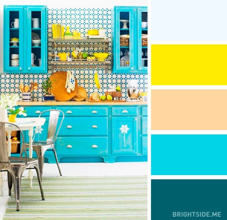 cat dapur warna biru kuning