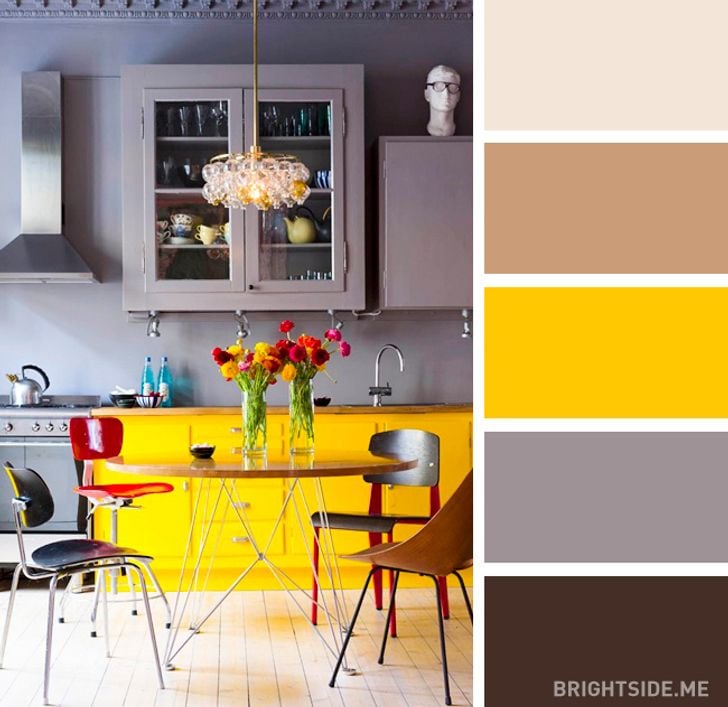 cat dapur warna abu kuning