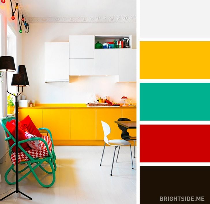 warna cat dapur rumah