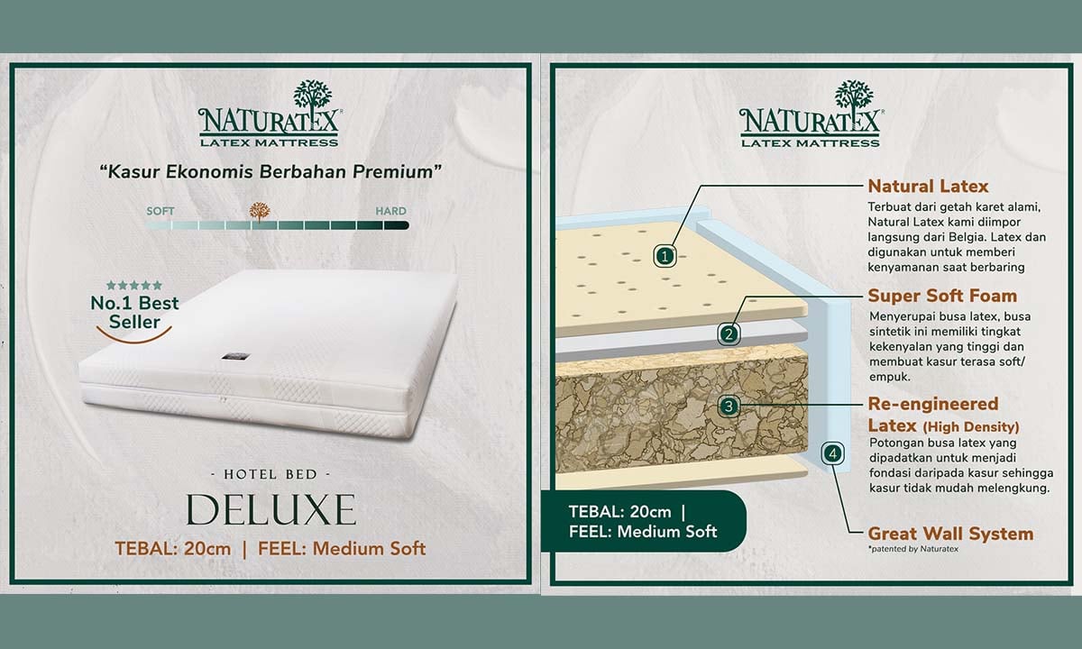 harga kasur latex naturatex