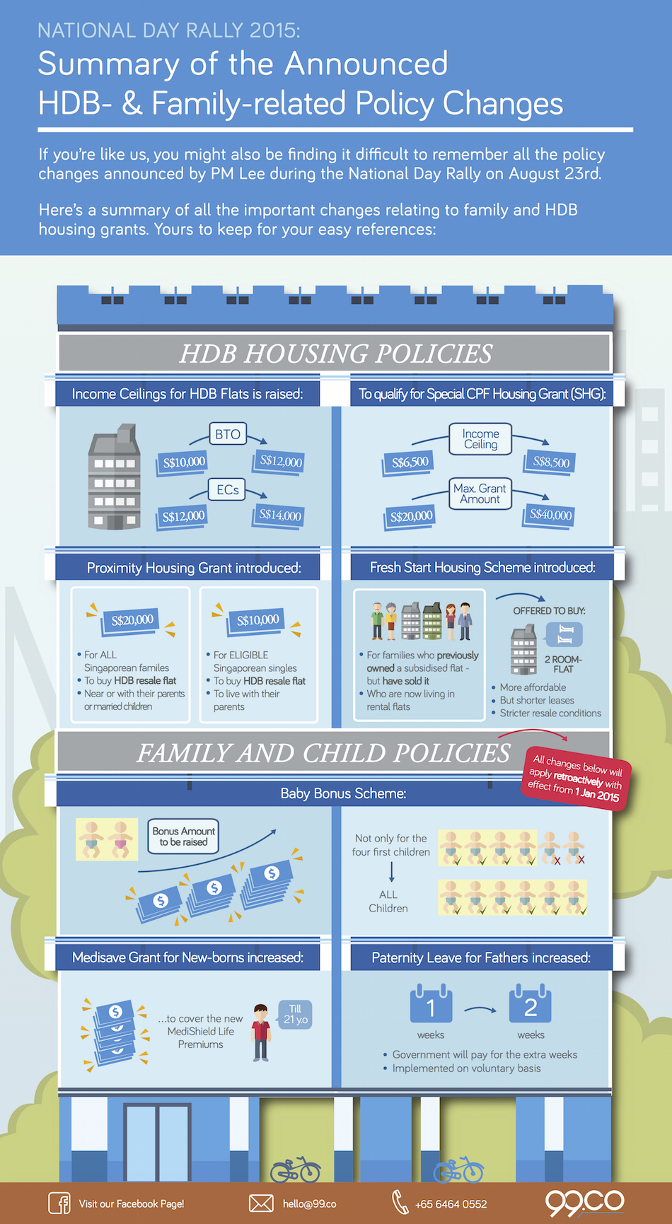 Infographic detailing the HDB Proximity Housing Grant following National Day Rally 2015