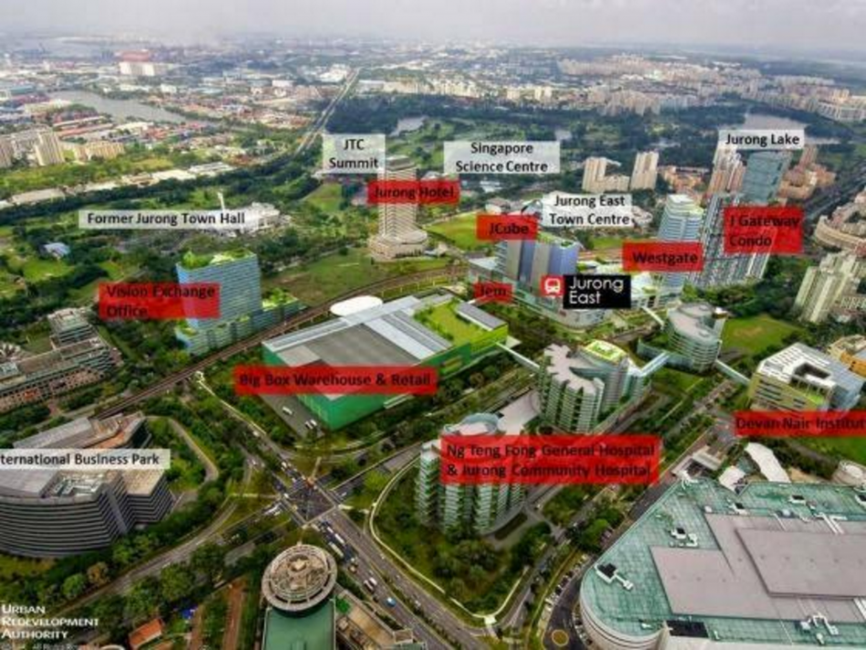 jurong east young families