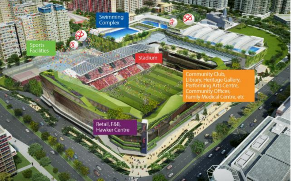 our tampines hub young families