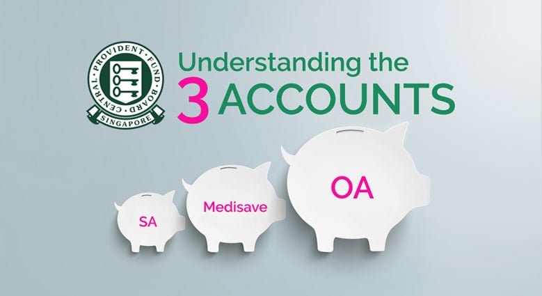 There is more you can do with your CPF account besides using it for mortgage payments
