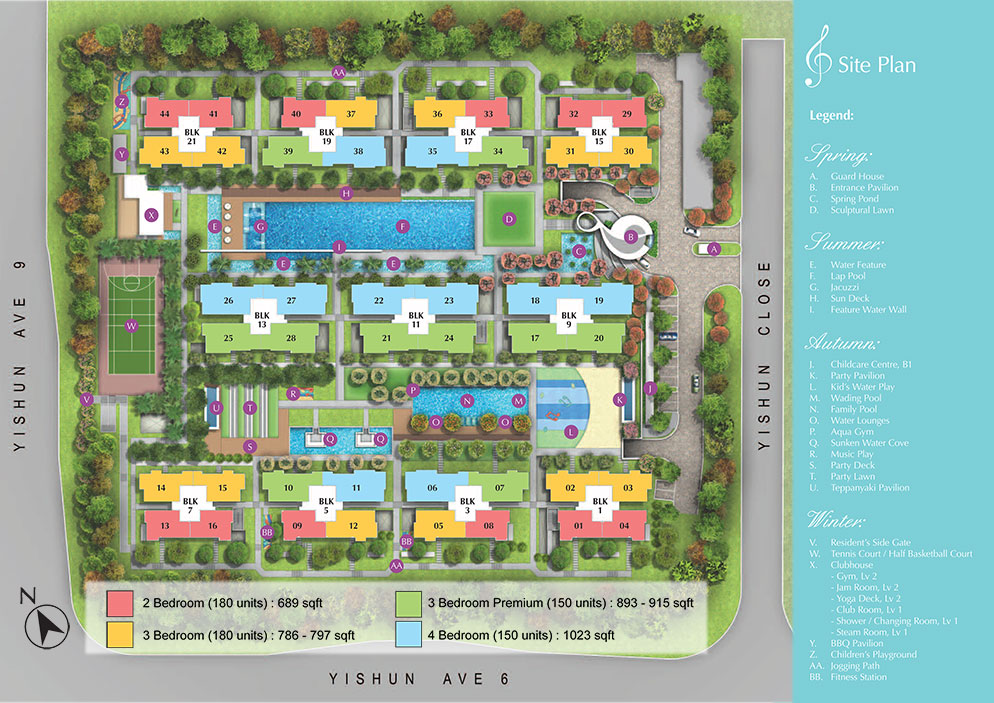 The developer launch site plan can reveal a lot about your next potential home