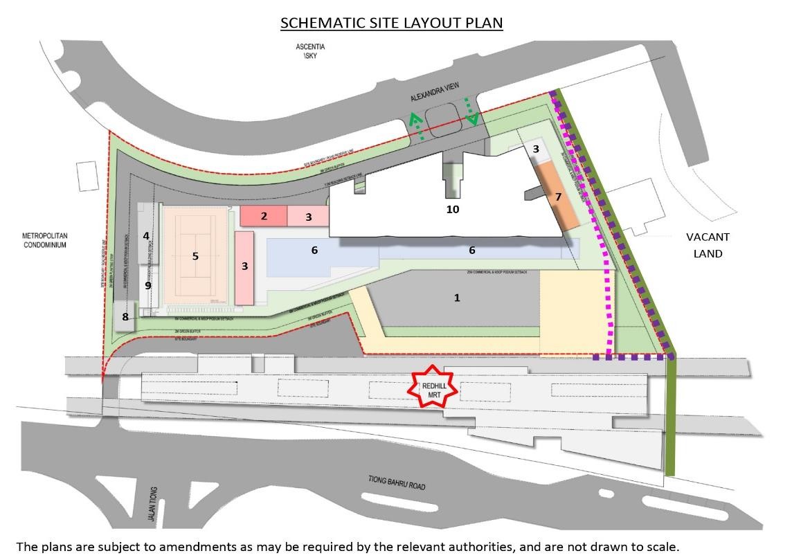 Artra-site-plan