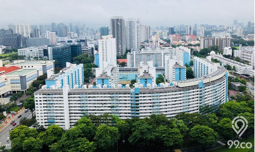 buying property cover
